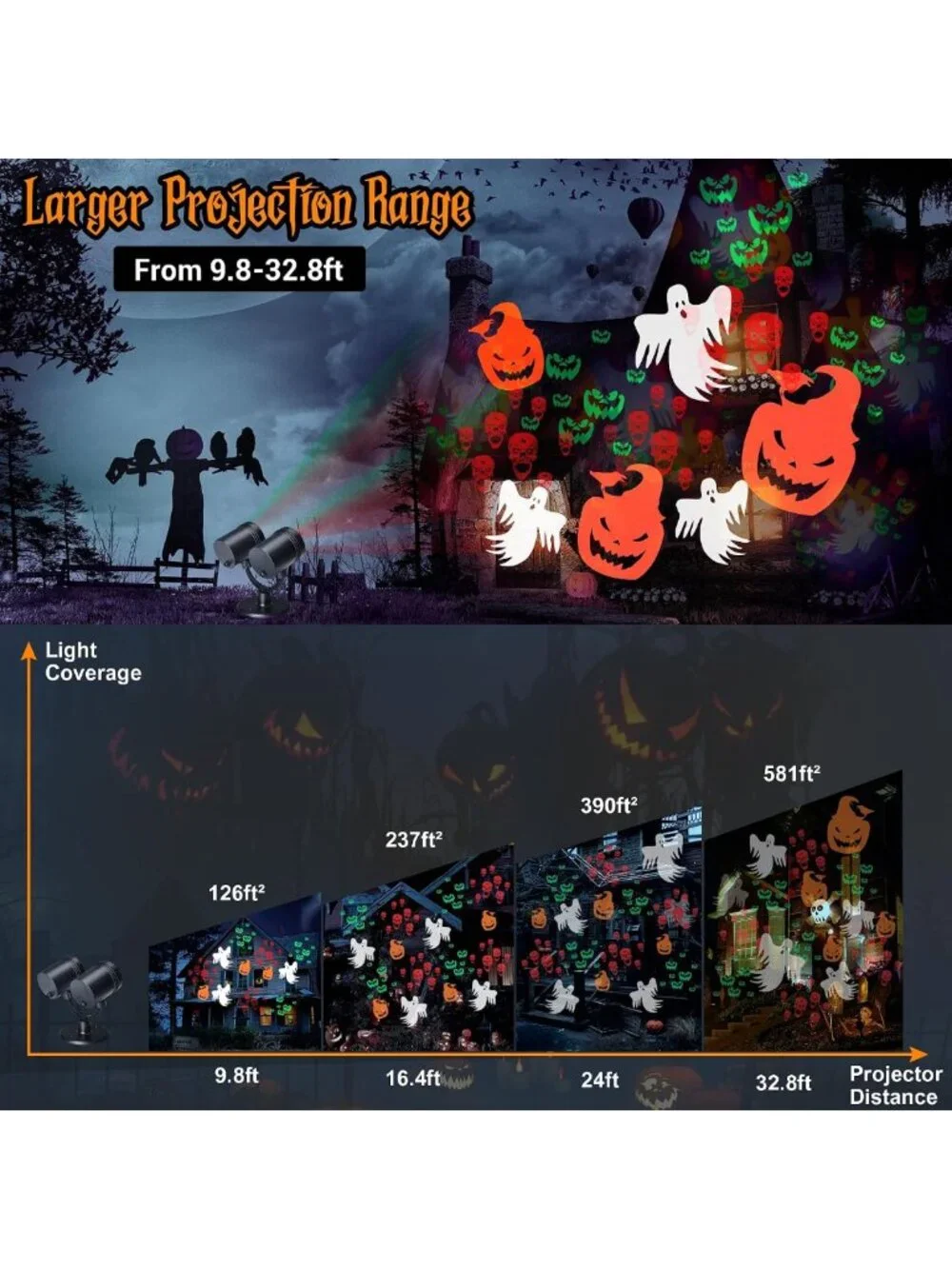 Dynamic Halloween Projector Lights - Waterproof Ghost & Pumpkin Decor for Home